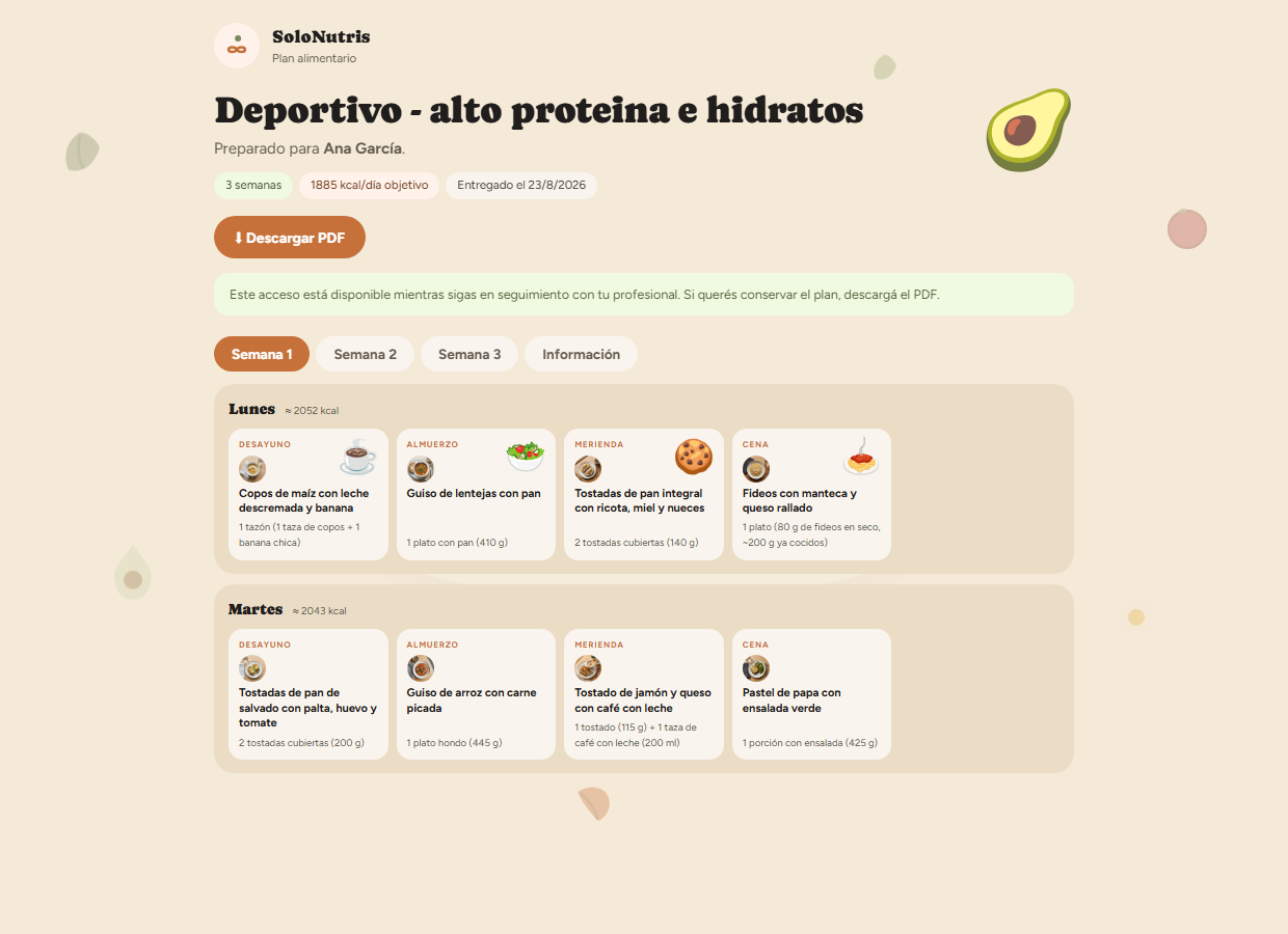 Un plan alimentario de SoloNutris: tres semanas con sus comidas, porciones y kcal por día, listo para el paciente